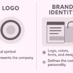 logoVSBrandIdentity